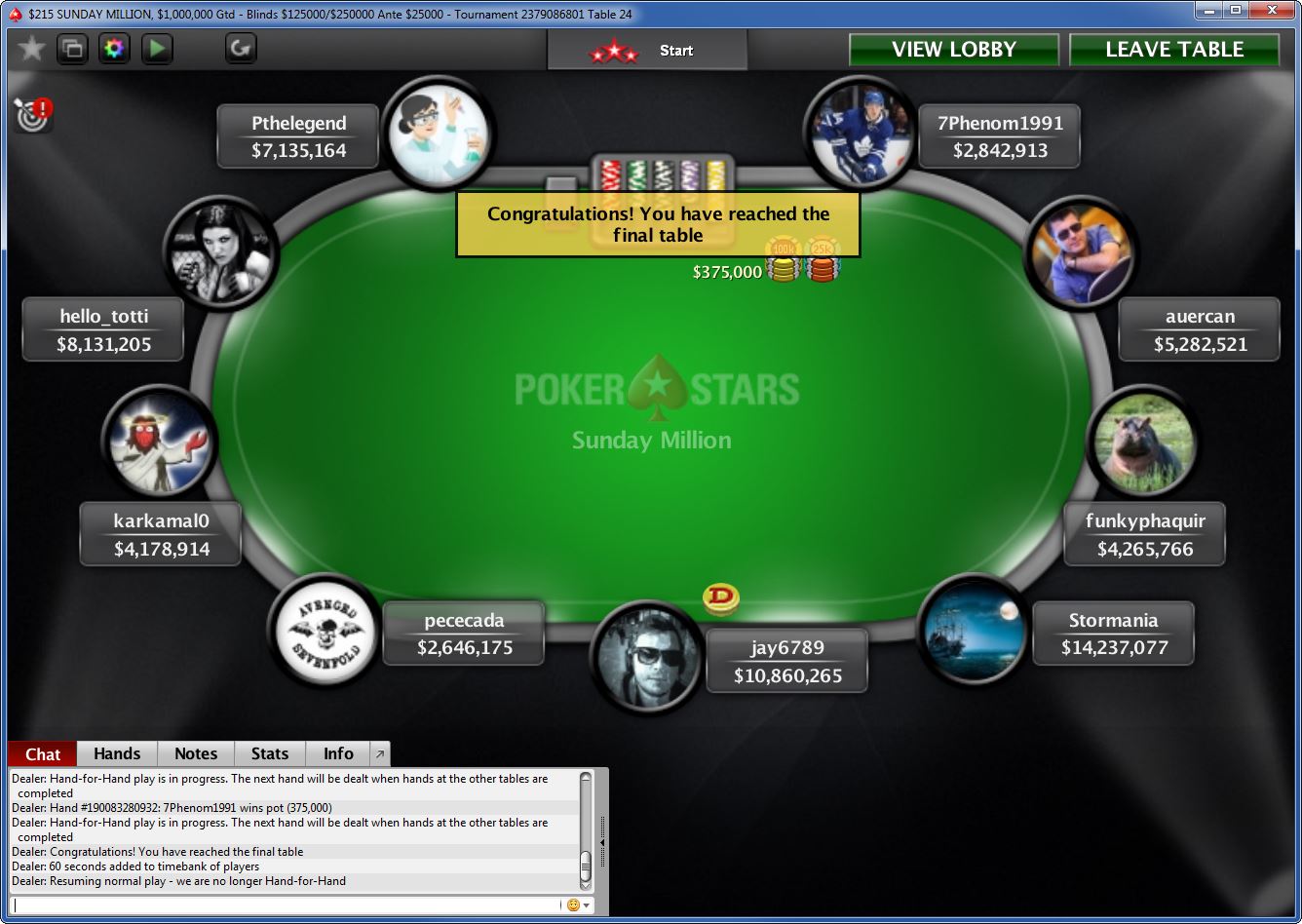 Hello_totti Poker Real Name Hello_totti Poker Real Name